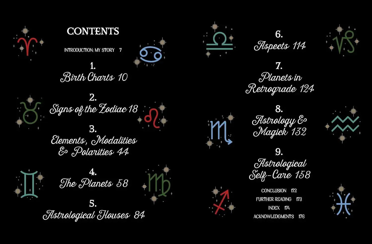 Astrology Magick - Olleke Wizarding Shop Amsterdam