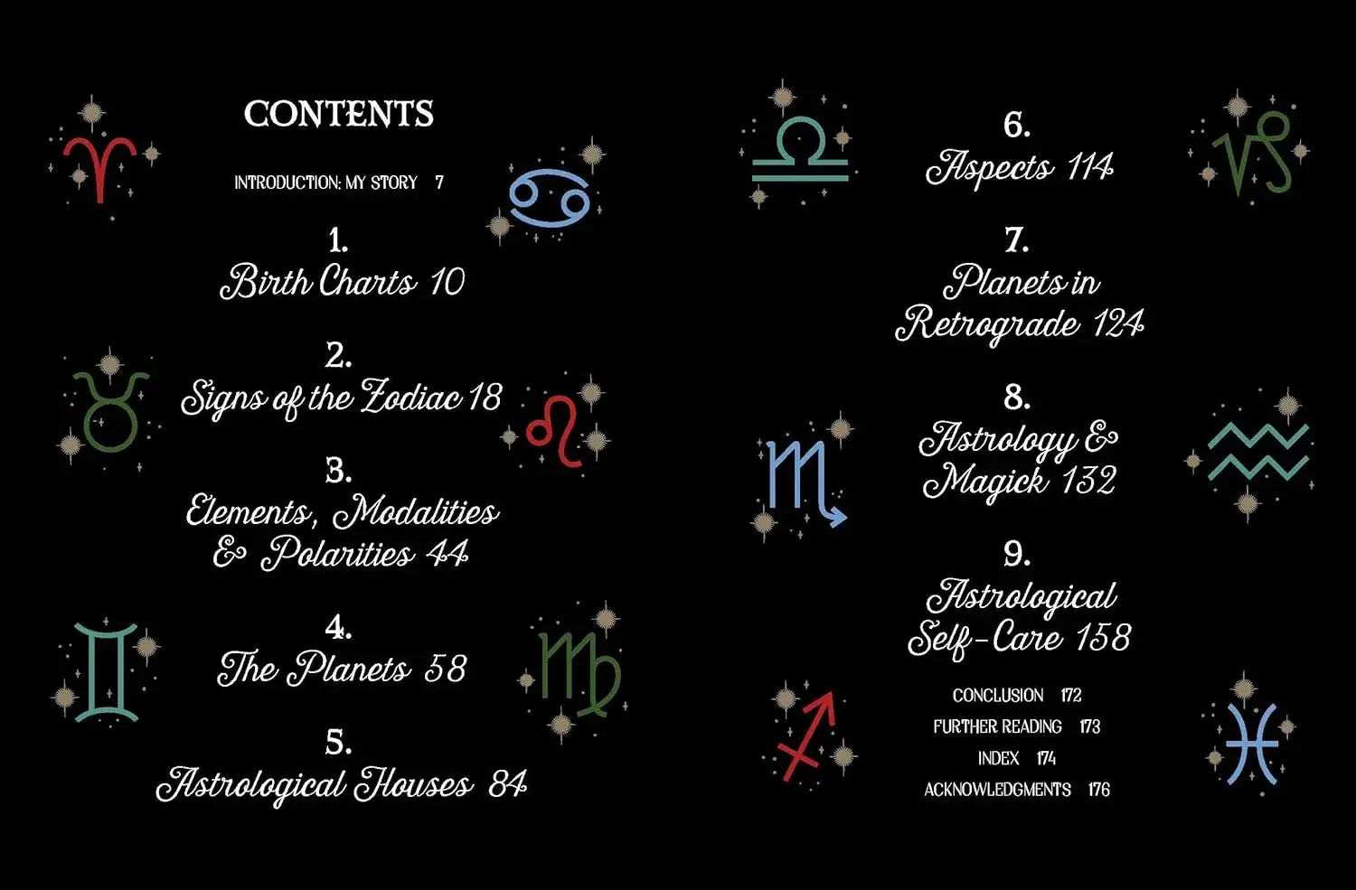 Astrology Magick - Olleke Wizarding Shop Amsterdam