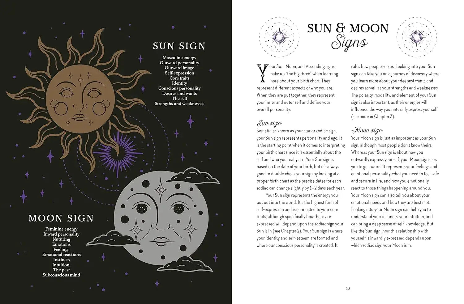 Astrology Magick - Olleke Wizarding Shop Amsterdam
