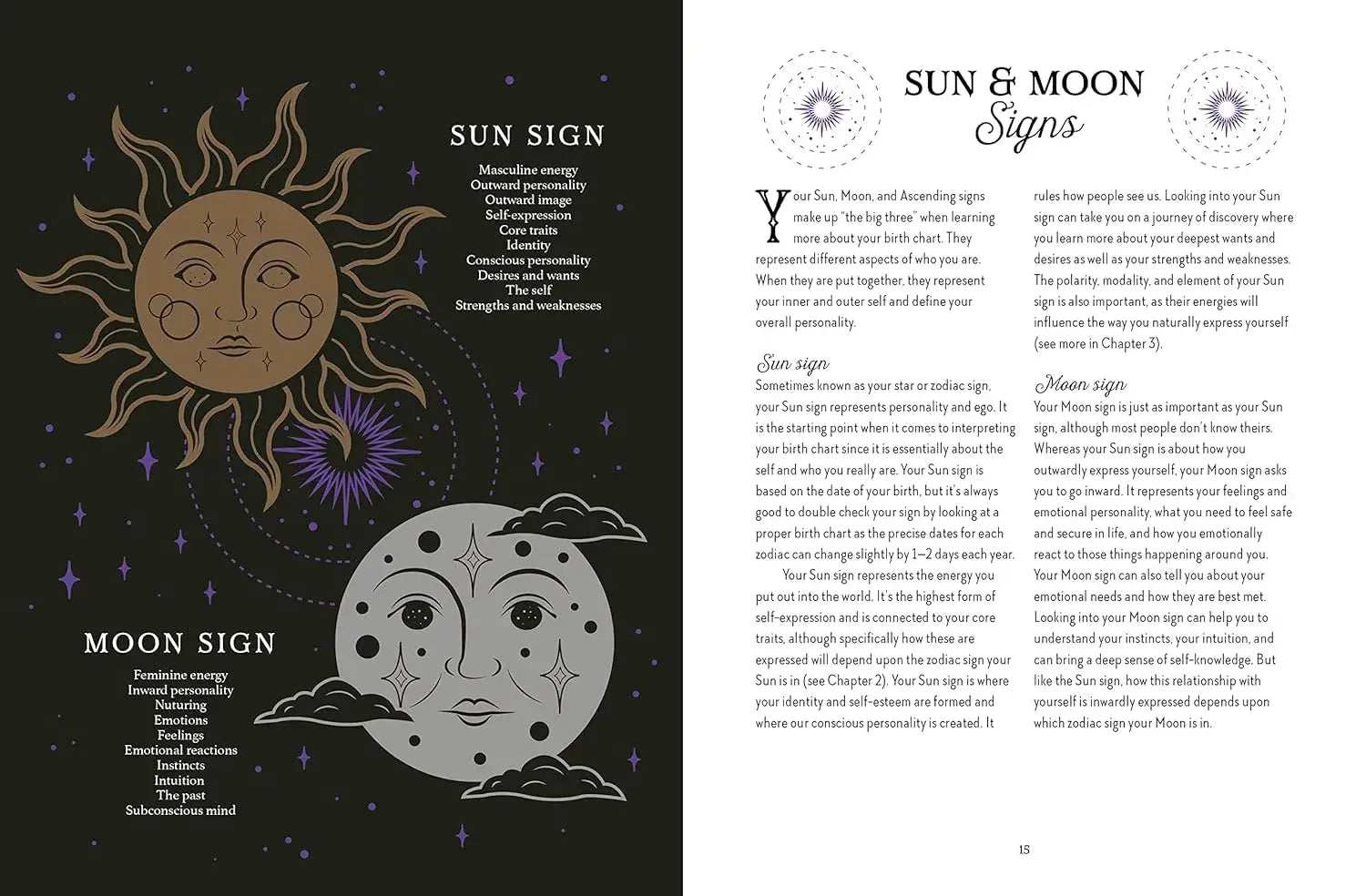 Astrology Magick - Olleke Wizarding Shop Amsterdam