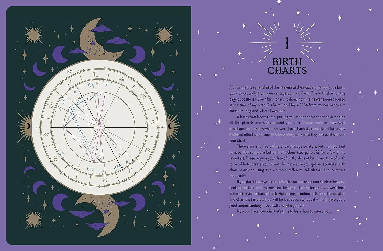 Astrology Magick - Olleke Wizarding Shop Amsterdam
