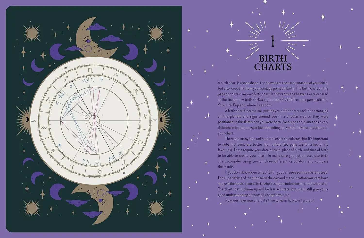 Astrology Magick - Olleke Wizarding Shop Amsterdam