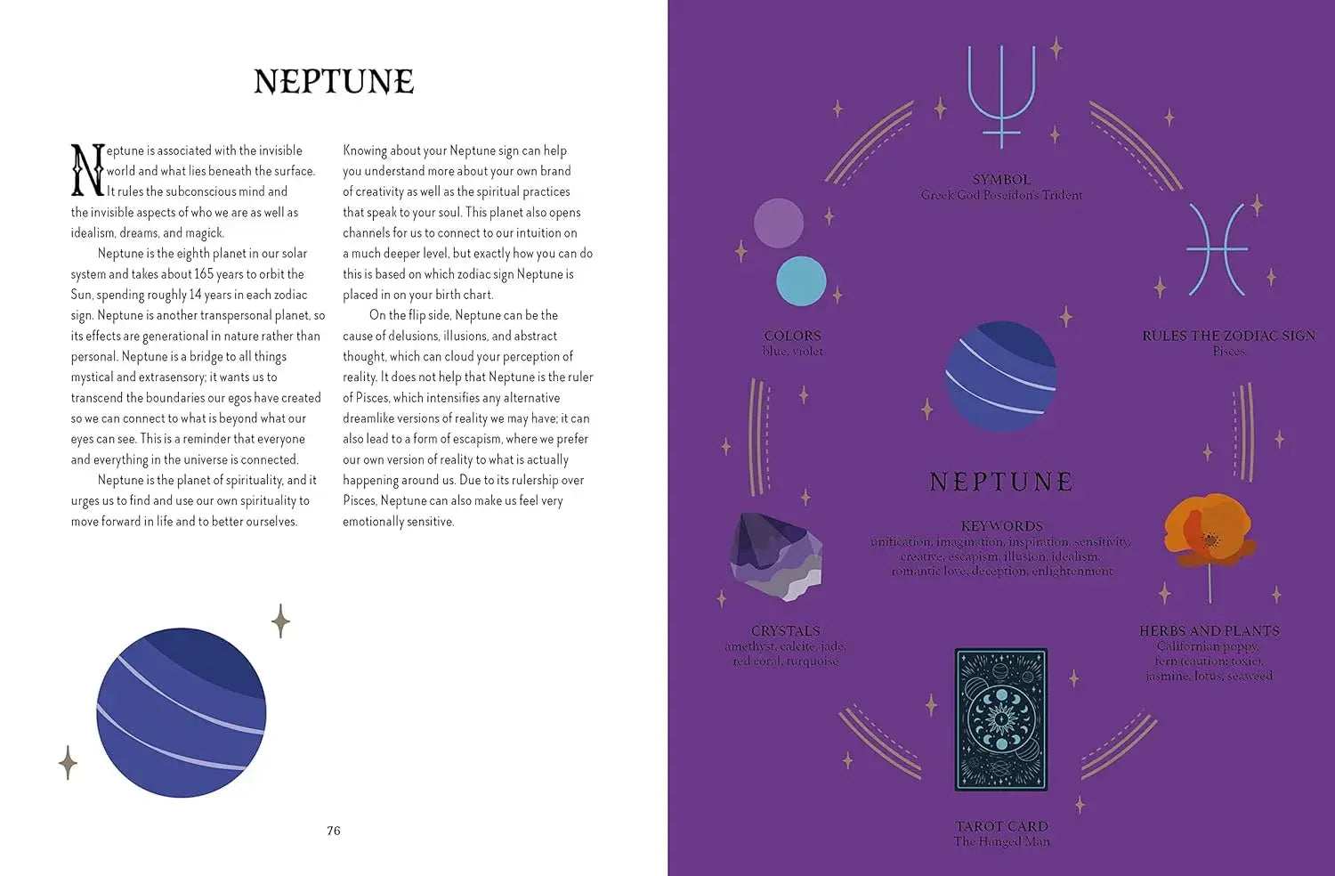 Astrology Magick - Olleke Wizarding Shop Amsterdam