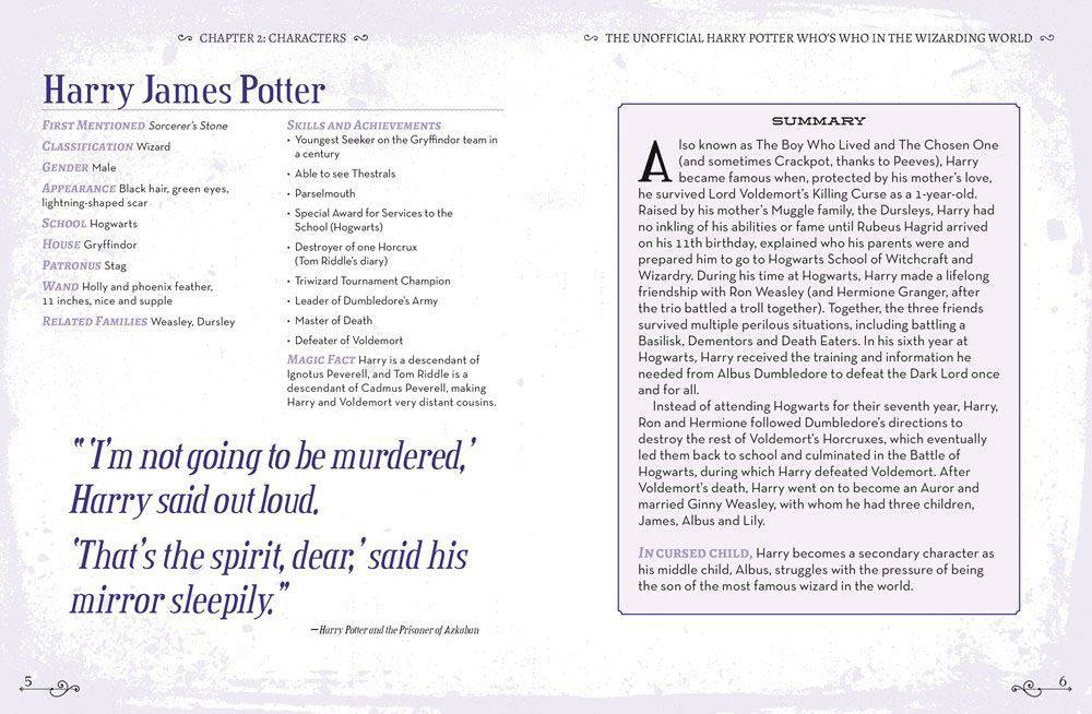 The Unofficial Harry Potter Character Compendium - Olleke Wizarding Shop Amsterdam Brugge London