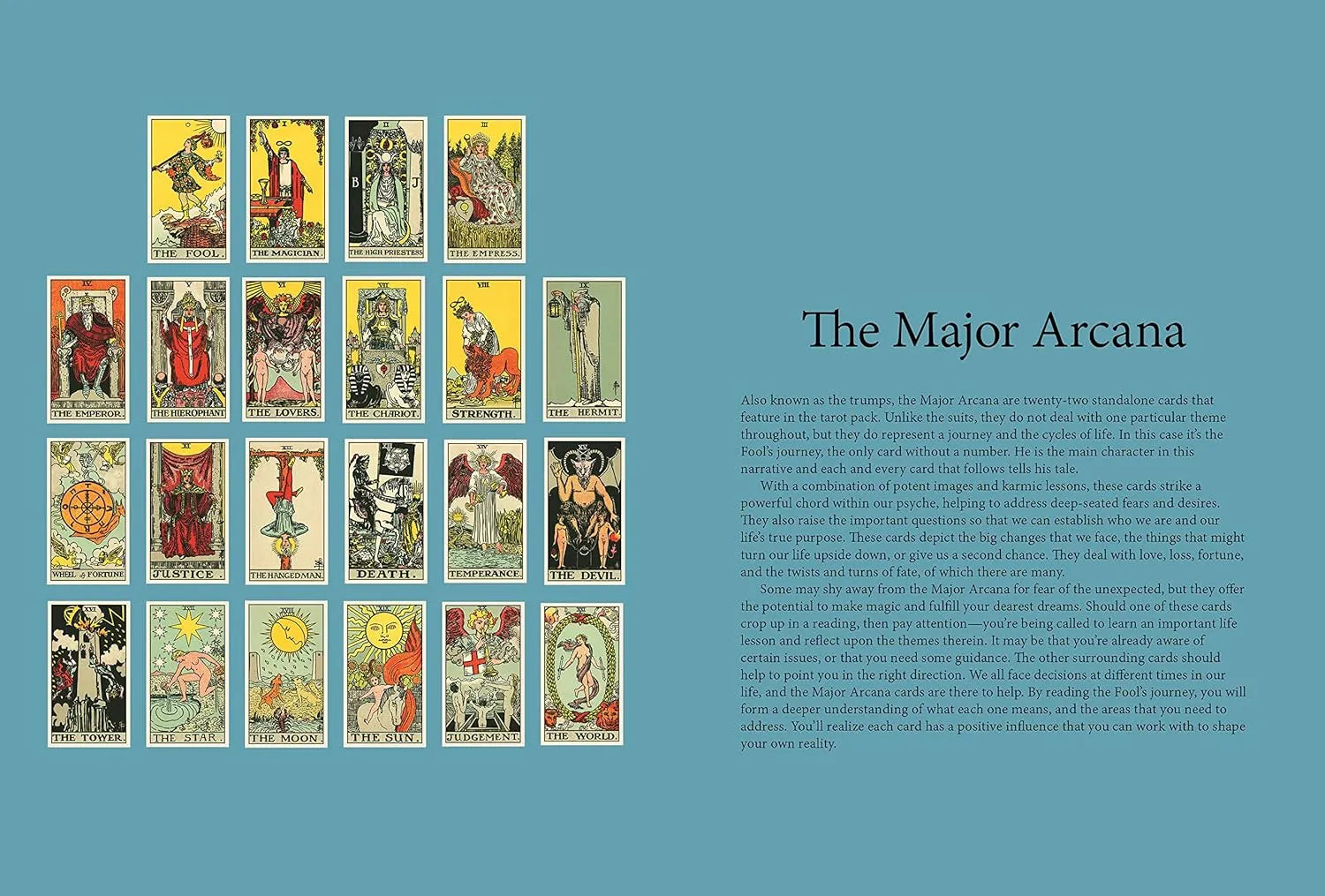 Les histoires derrière le Tarot